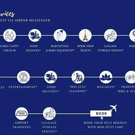 Appartement Le Majorelle - Rénové - Centre De