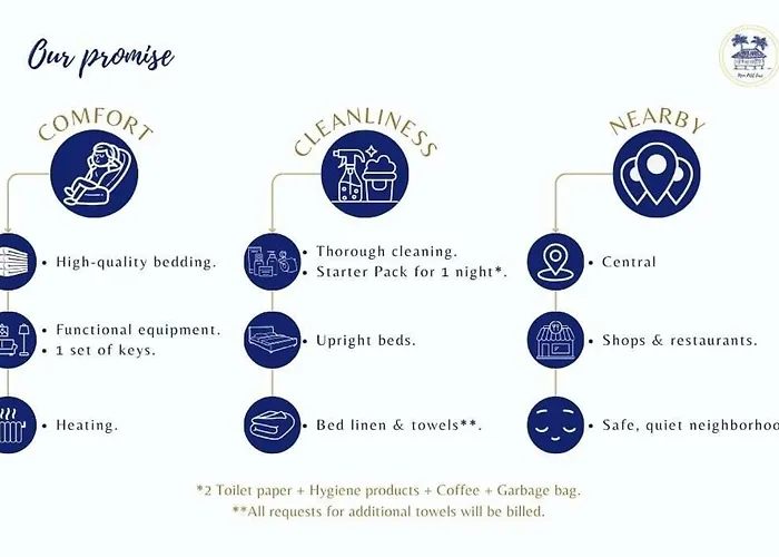 Le Majorelle - Calme & Cosy - By Mon Petit Fare Apartment *